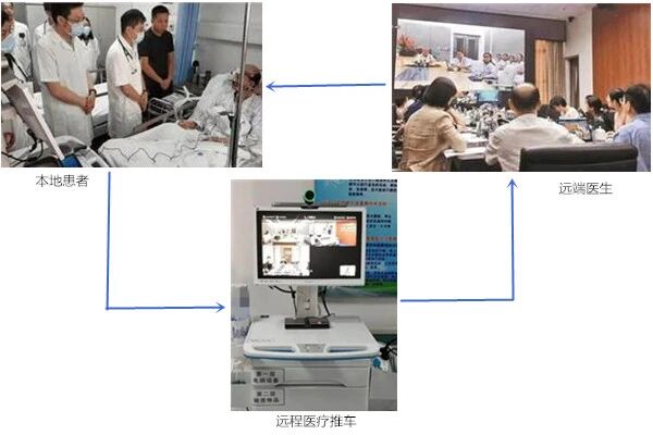 开云手机在线官网R5L工业PC，医疗推车背后的硬核产品