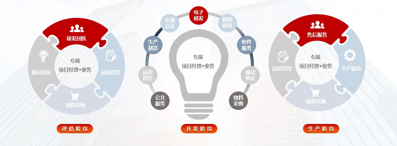 开云手机在线官网公司PPT新V5.0优化2023.jpg